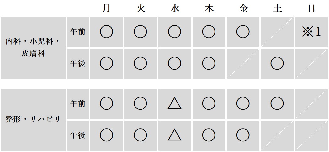 一般外来 時間割