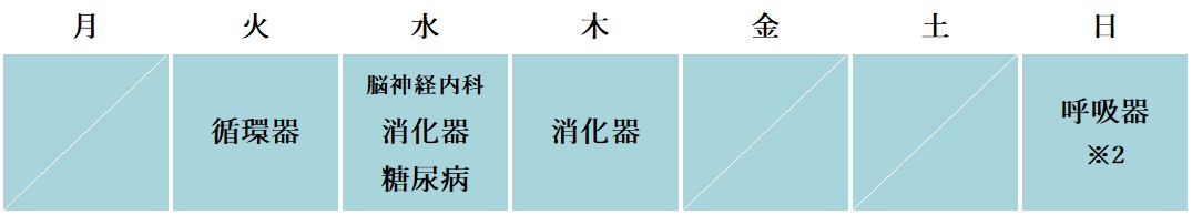専門外来 時間割